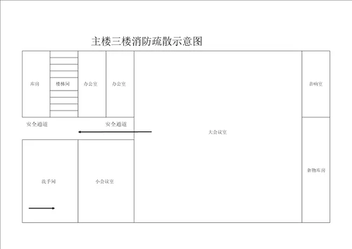 消防疏散示意图