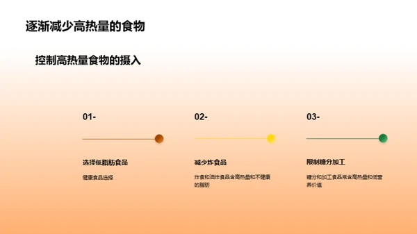 营养饮食的重要性