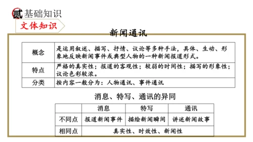 统编版语文八年级上册期末复习课件（第一单元）