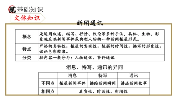统编版语文八年级上册期末复习课件（第一单元）