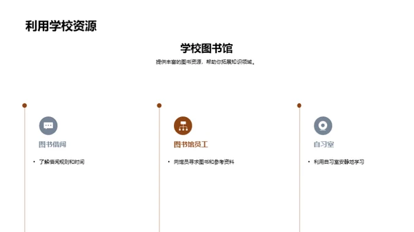 初中生活导航