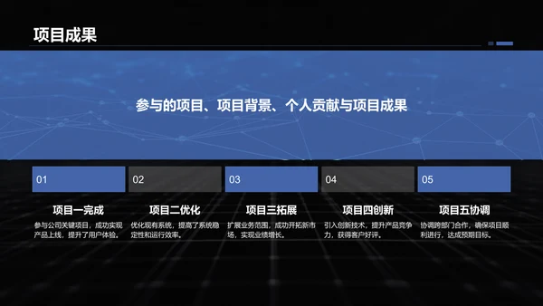 蓝色商务风转正述职报告通用模板PPT模板