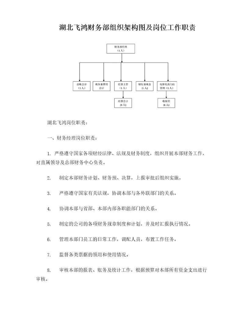 财务部组织架构图及岗位工作职责