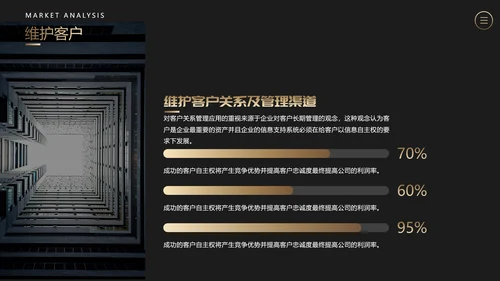 黑金产品经理工作总结PPT模板