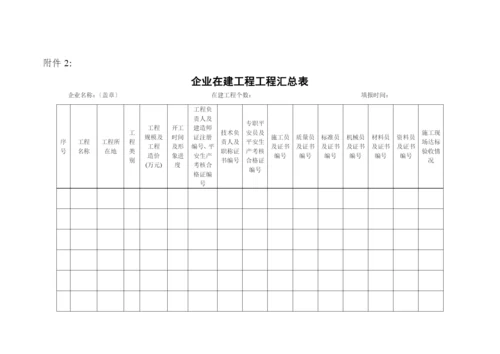 湖南省建筑施工企业安全认证.docx