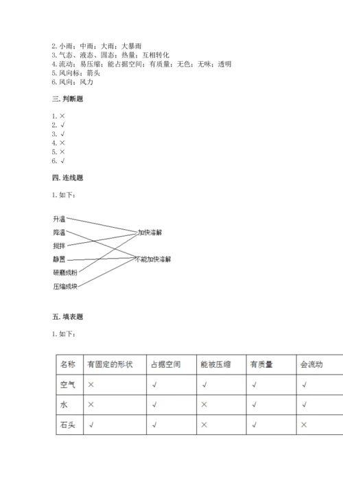 教科版三年级上册科学期末测试卷精品（实用）.docx