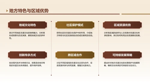 棕色中国风非遗文化的传承与创新之路PPT模板