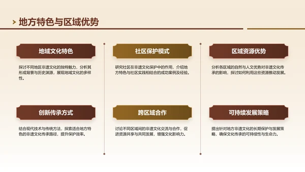 棕色中国风非遗文化的传承与创新之路PPT模板