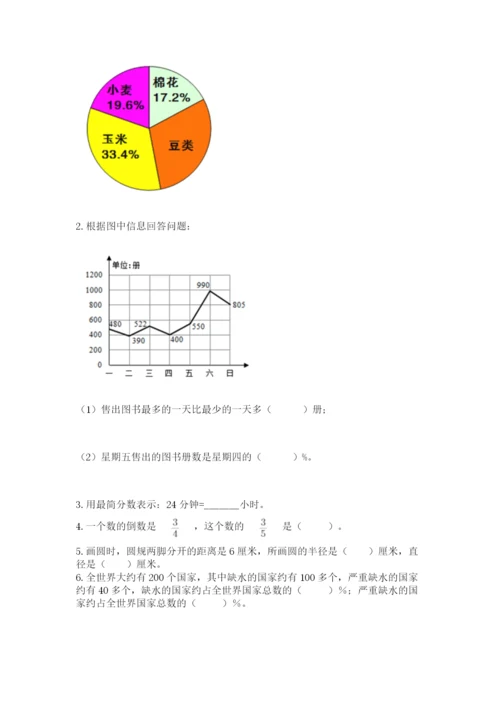 人教版六年级上册数学期末测试卷及完整答案【全优】.docx