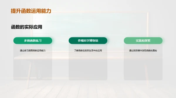 函数应用与理解