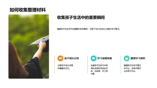 数字化学习相册解析