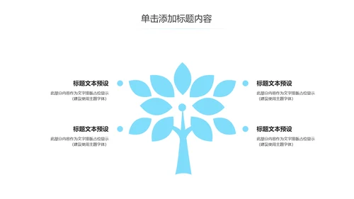医学行业医疗大脑研究报告动态PPT模板