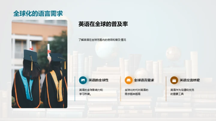 掌握英语启蒙秘籍