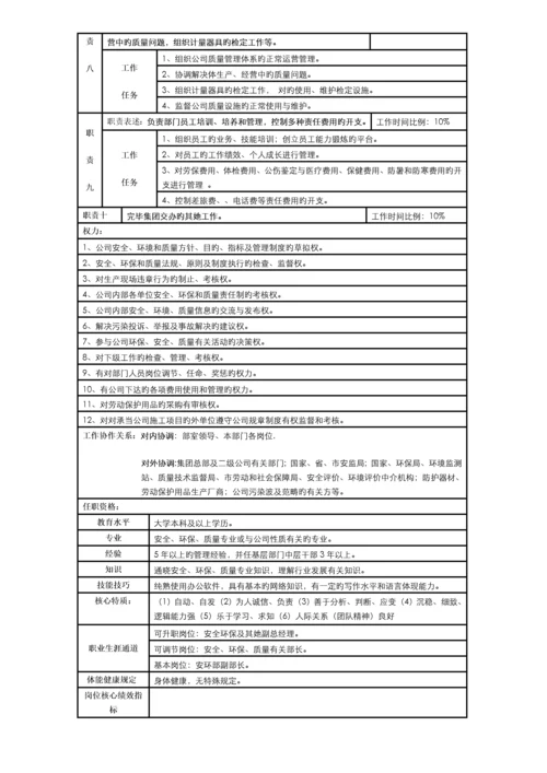 环安部岗位基本职责专项说明书.docx