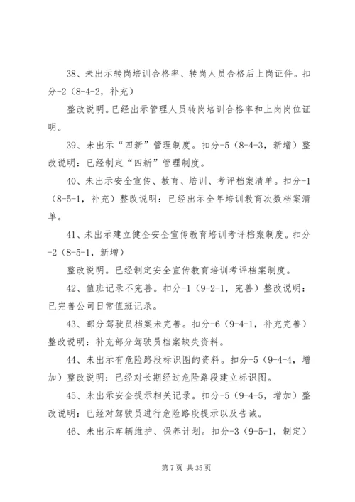 安全标准化整改报告.docx