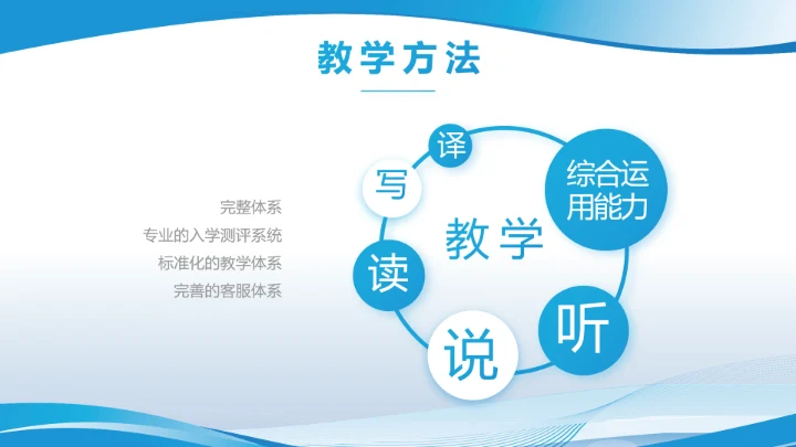 蓝色大气学校教育教学述职报告PPT