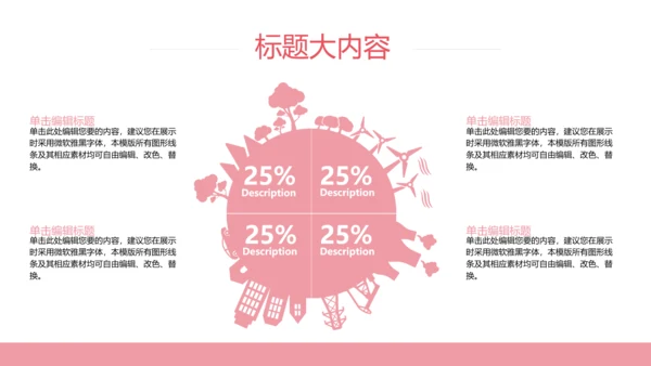外卖ppt工作总结动态模板