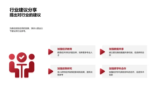 经济学研究报告PPT模板