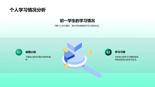 初一学生学习生活引导PPT模板