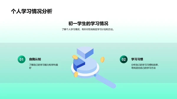 初一学生学习生活引导PPT模板