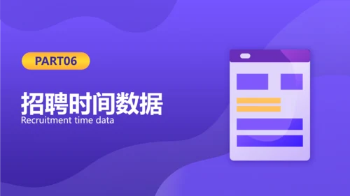 插画风HR招聘数据总结数据图表