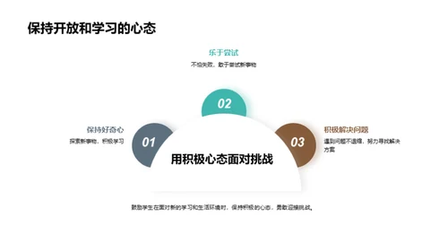 四年级挑战赛