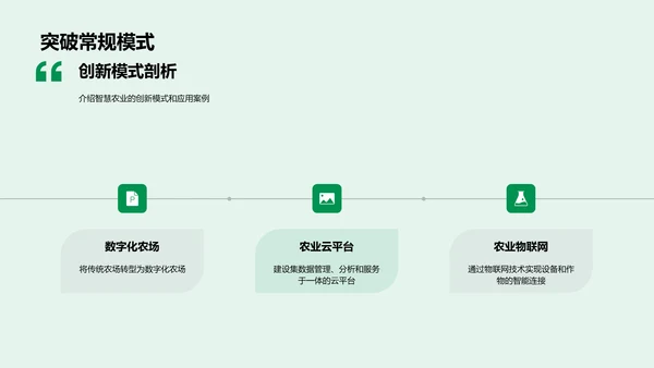 智慧农业研究报告PPT模板