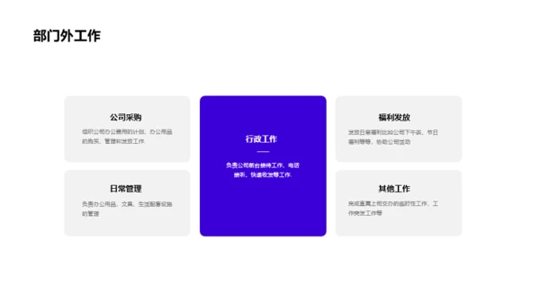 蓝色商务工作述职报告PPT案例