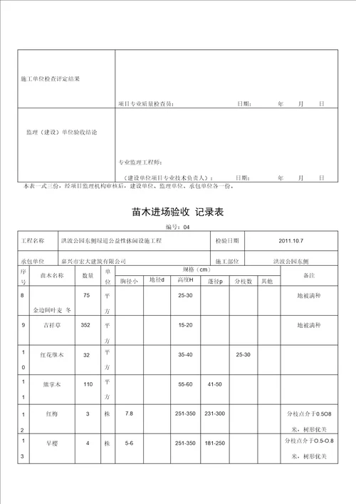 苗木进场验收记录表