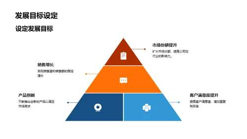 房产市场动态解析