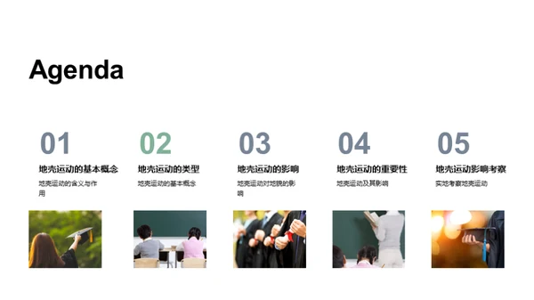 解析地壳运动