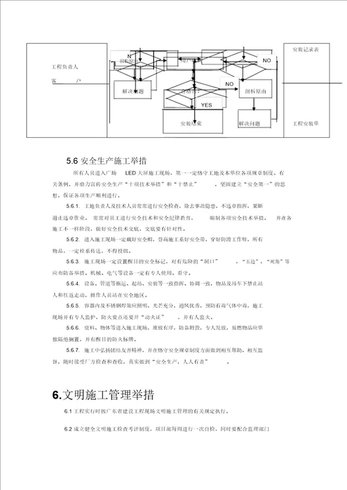 LED显示屏工程施工及质量标准