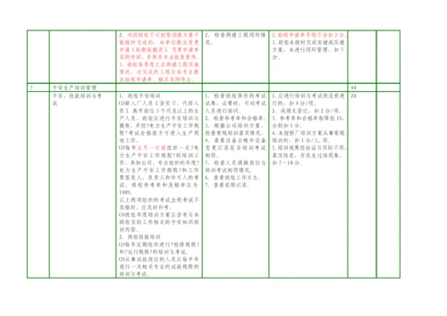 班组安全管理工作标准.docx