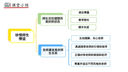 5.2 珍惜师生情谊 课件(共26张PPT)
