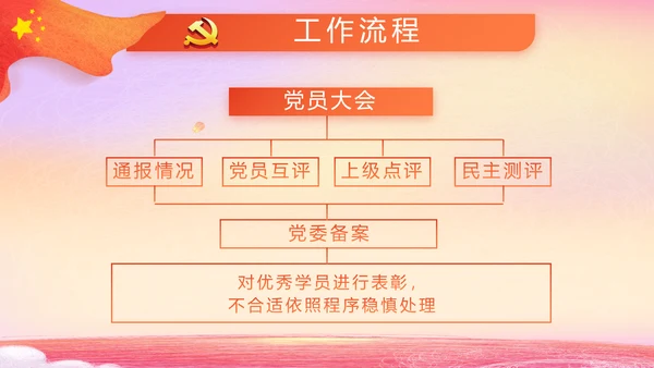 爱国主义教育小学生升旗仪式动态PPT模板