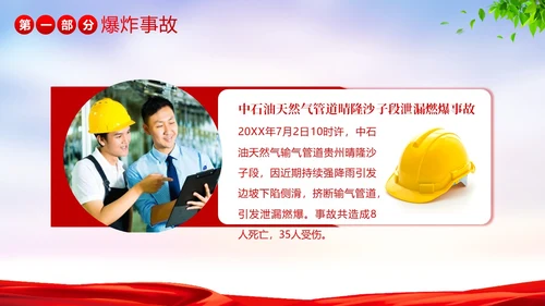 安全事故案例分析安全生产警示教育PPT课件