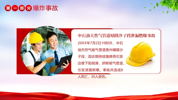 安全事故案例分析安全生产警示教育PPT课件