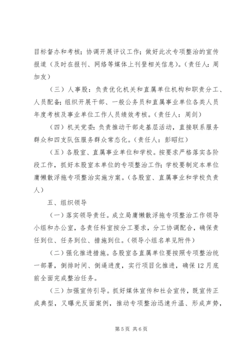 高中学习“关于开展庸懒散浮拖问题专项整治工作”实施方案.docx