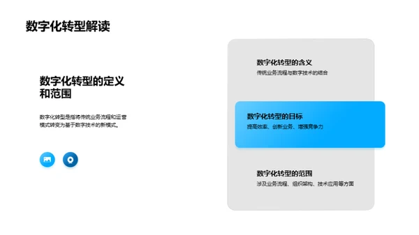 数字化转型探究