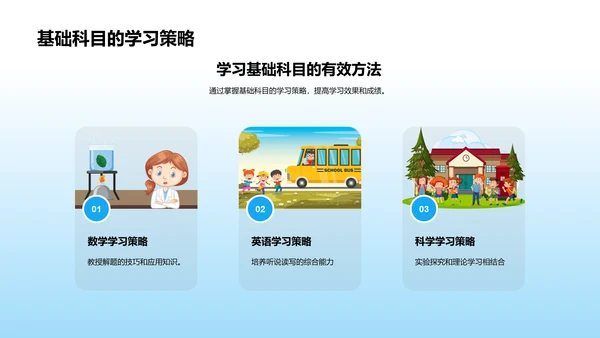 升级蓝图：学期学习策略