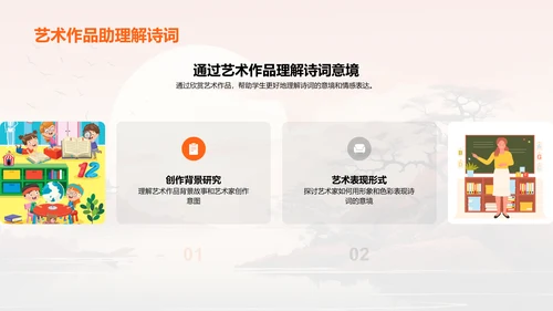 诗画交融