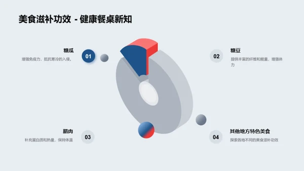 大寒饮食的人文关怀