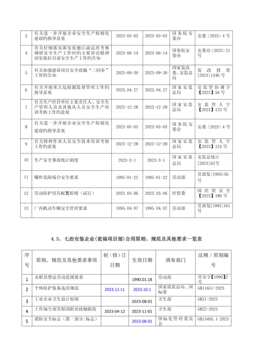 安全设备维修管理制度汇编.docx