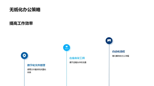 迈向无纸化办公