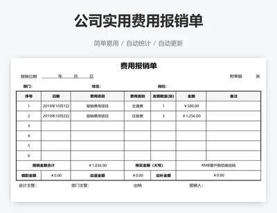 公司实用费用报销单