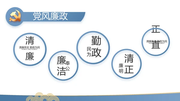 蓝色简约大气党支部工作专题PPT动态模板