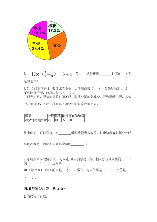 2022年数学六年级上册期末考试试卷及参考答案达标题