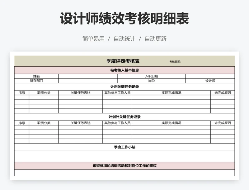 设计师绩效考核明细表