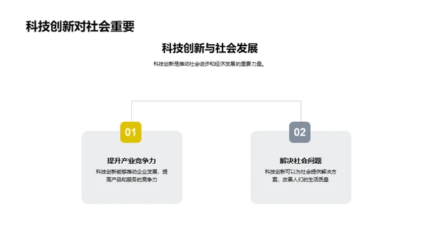 科创大赛筹办解析