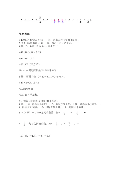 小学六年级下册数学期末卷附答案（典型题）.docx